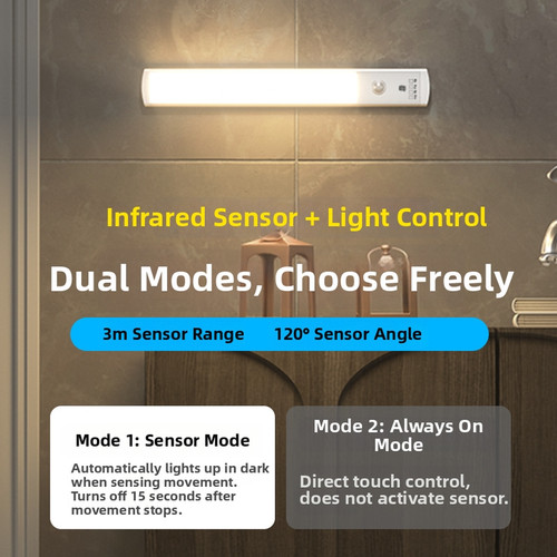 Modern motion sensor under - sensor,